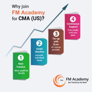 FM Academy - CMA US Training
